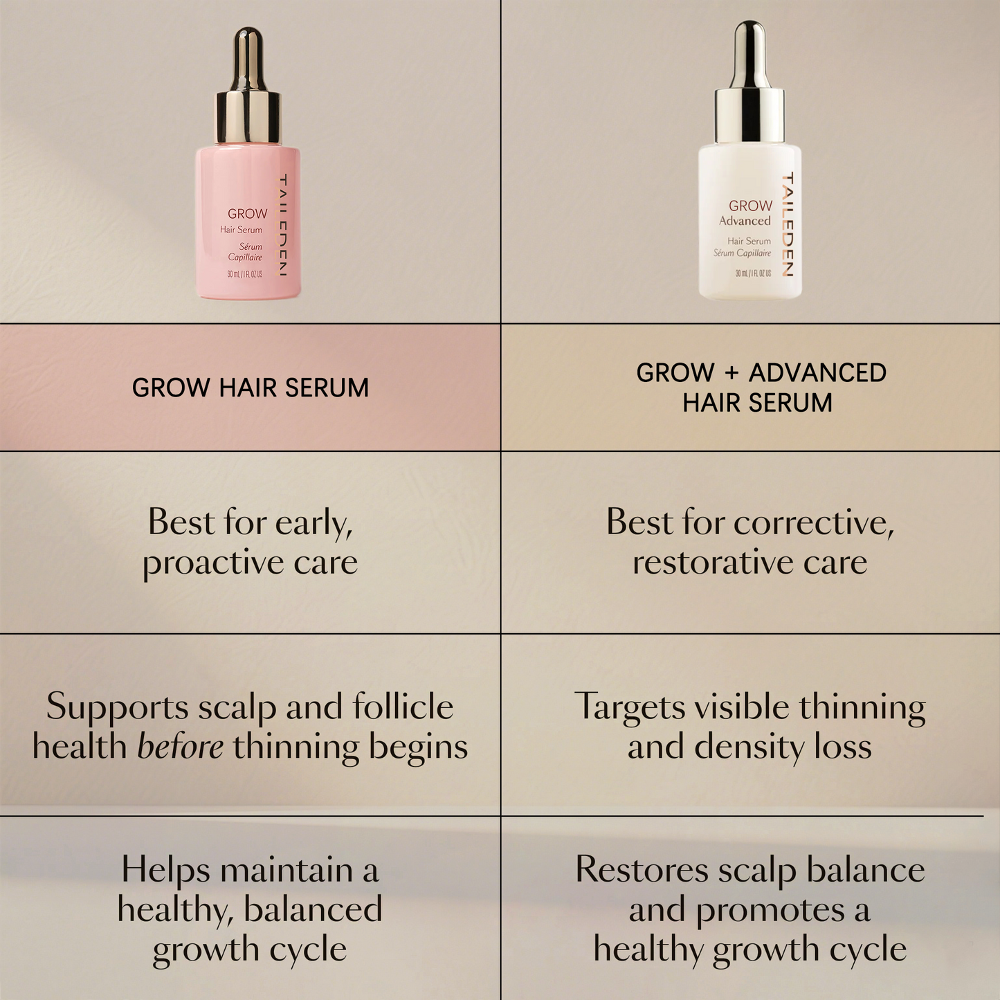 GROW Hair Serum