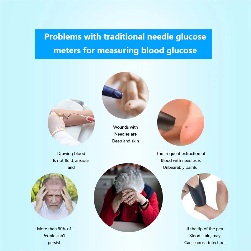 【OFFICIAL STORE】Neslemy™ Non-Invasive Blood Glucose Meter[99.9% Accuracy]