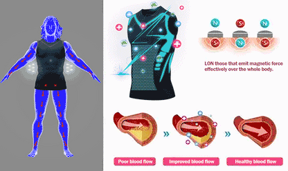 2025 New Version Ionic Shaping Sleeveless Shirt