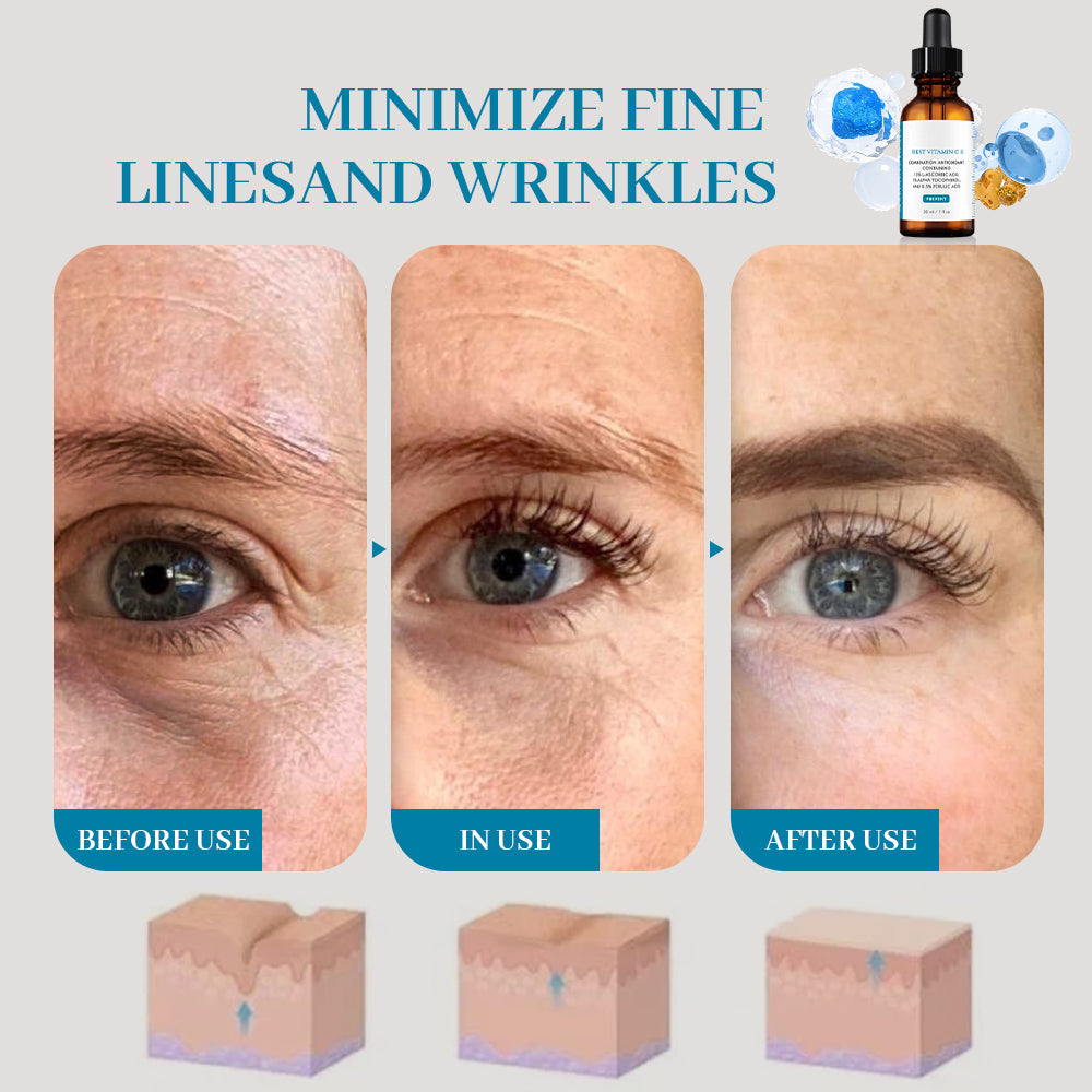 ✨Best Vitamin C+E Ferulic!!🔥Best SERUM!!