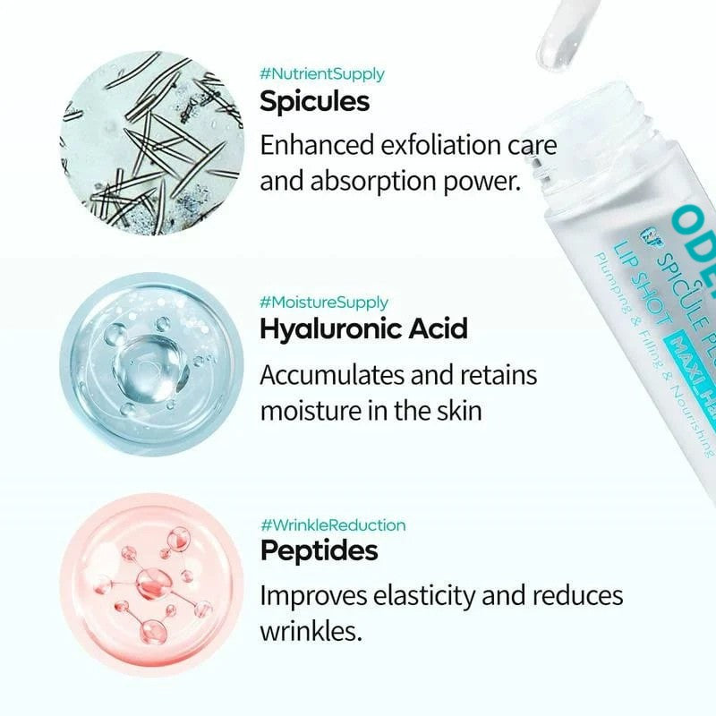 🔥 Miniyou™ Spicule Plumping Lip Shot